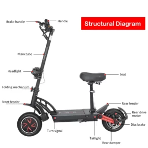 Kugoo G-Booster Feature List