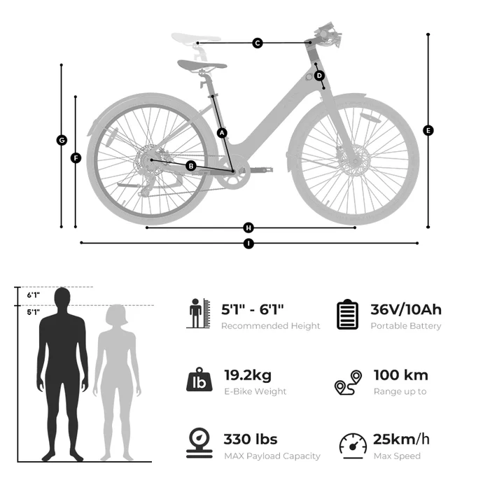 Heybike EC1-ST dimensions
