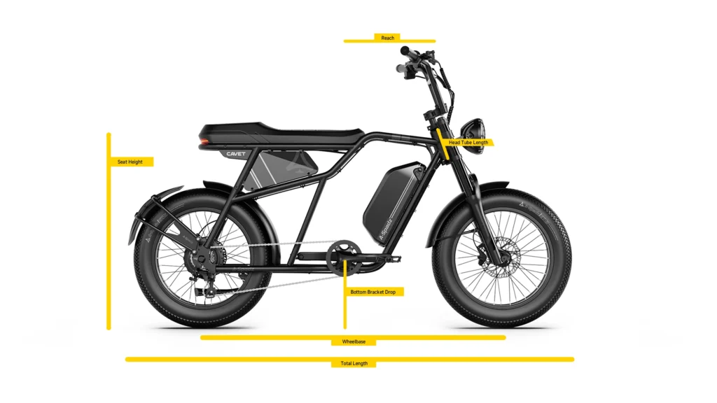 A SPADZ Cavet Air geometry