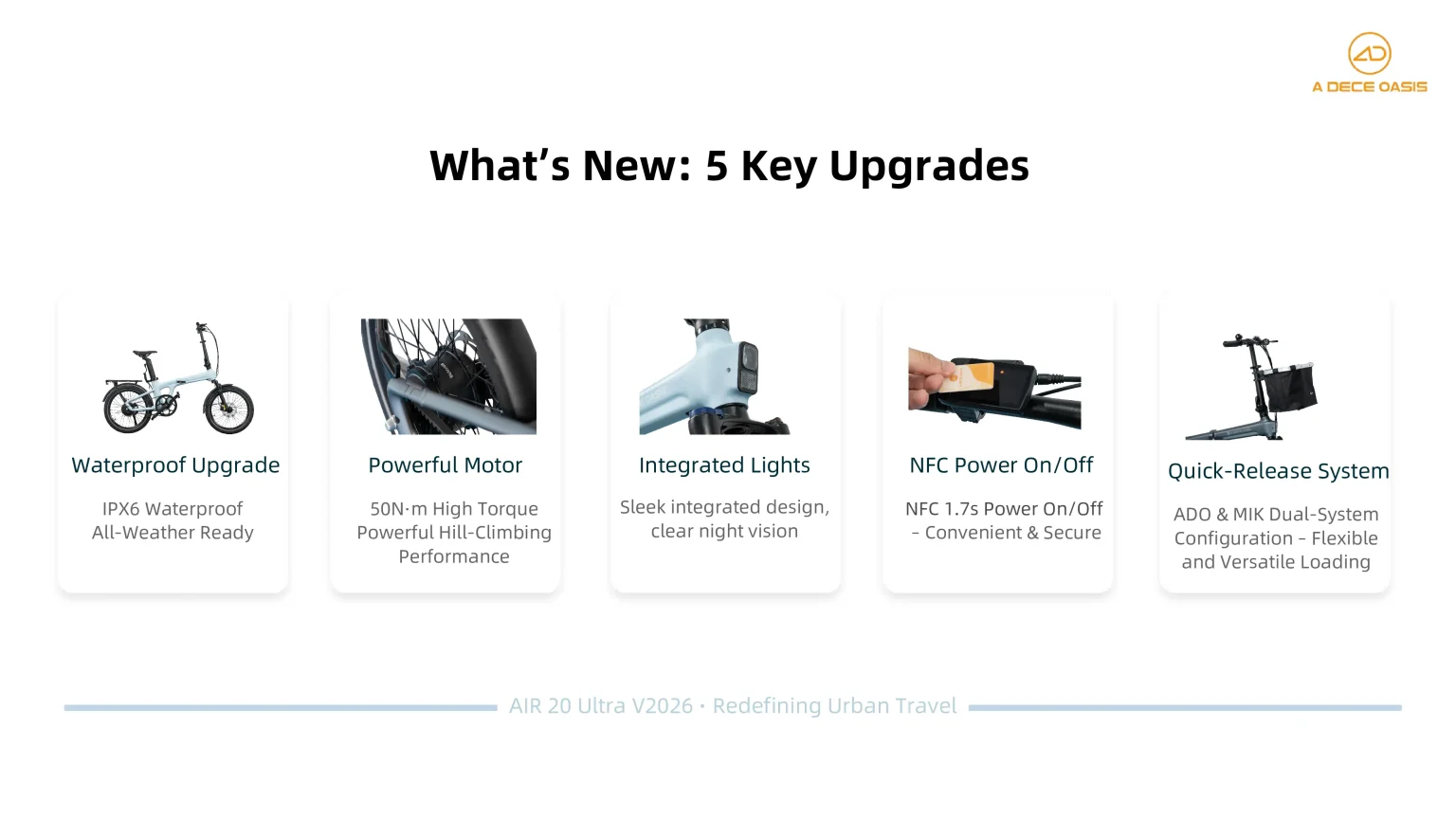 ADO Air 20 Ultra 2026 upgrade image